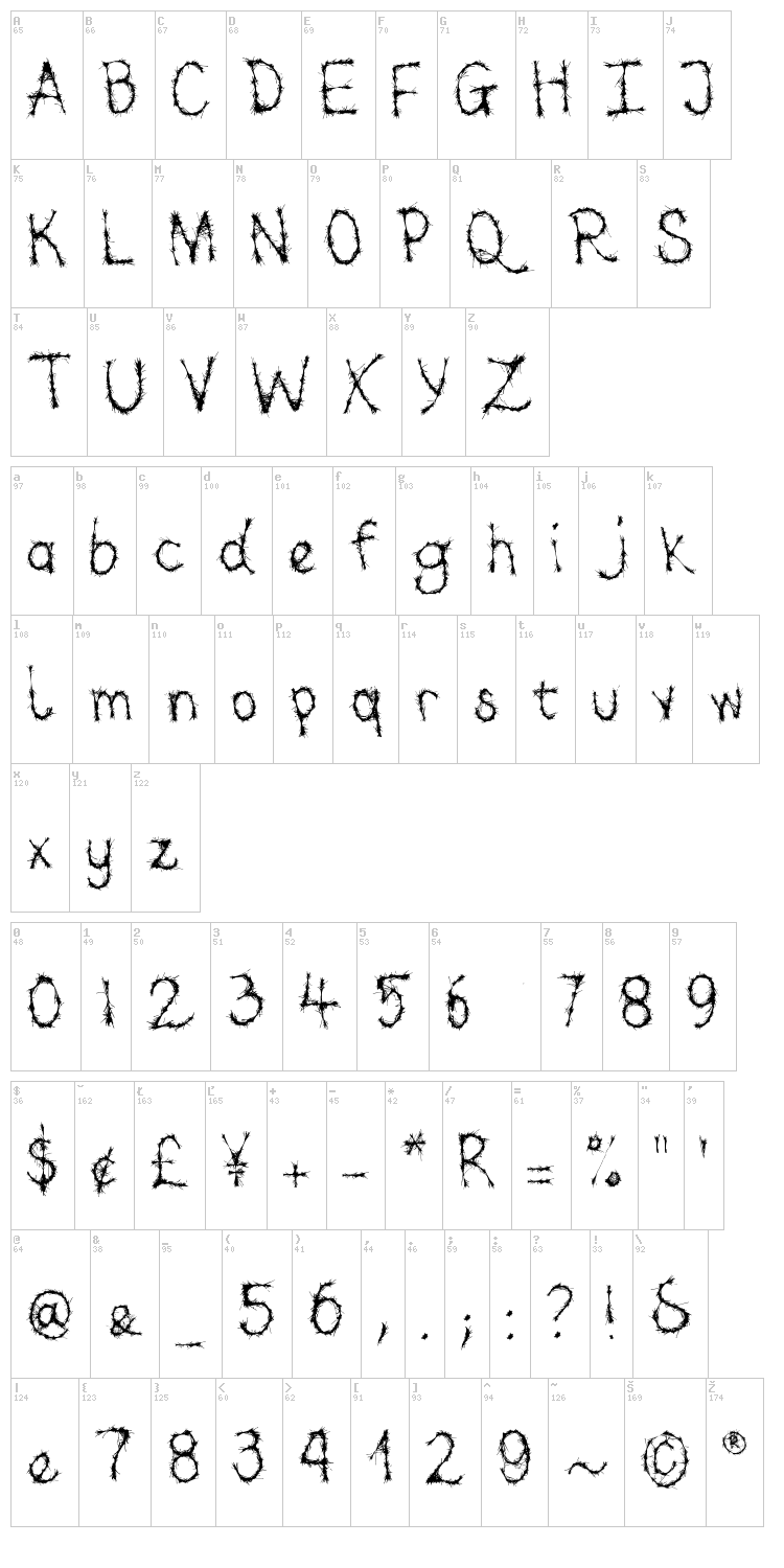 Baragaki font map